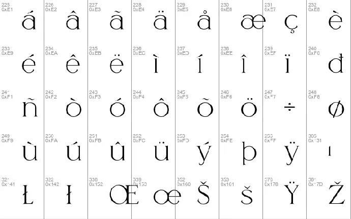 Berold font