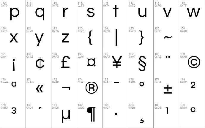 Questrial font