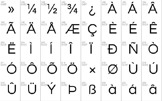 Questrial font