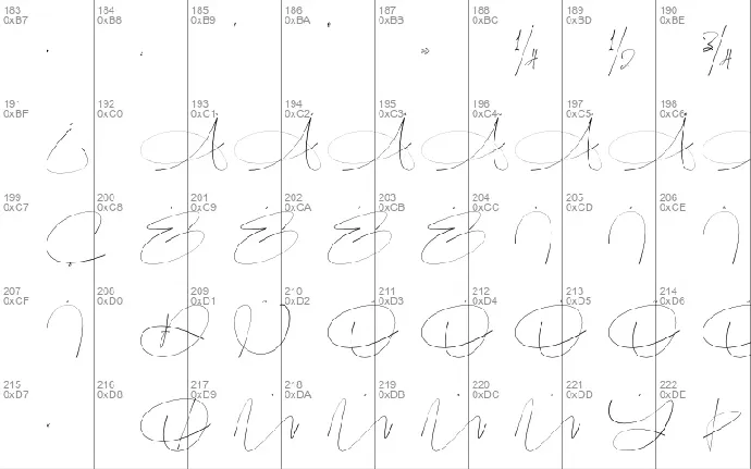 Trimaulidha Signature font