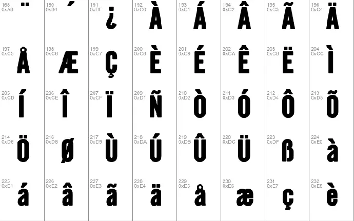 Hallo Euroboy font