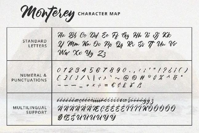 Monterey font