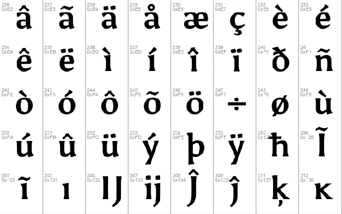 Asul font