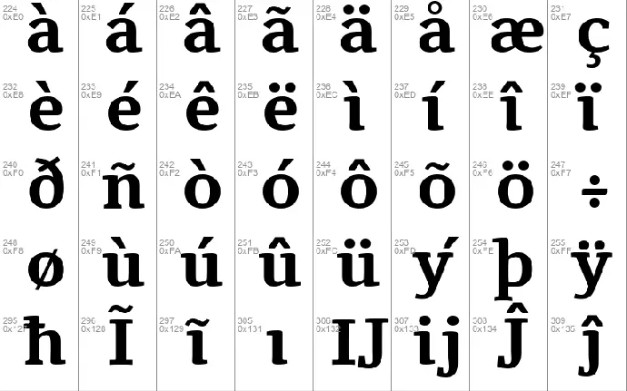 Tienne font