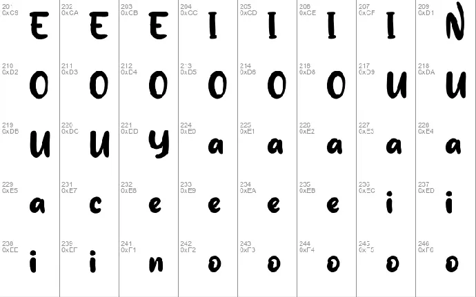 Outedis font