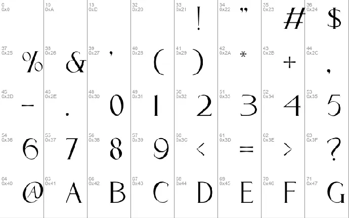 Cassiopeia font