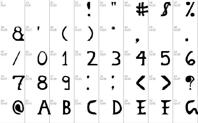 Dacian Donarium font