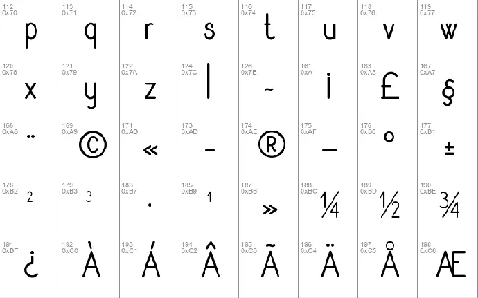 Rythmus font