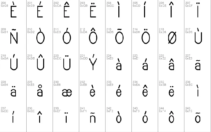 Rythmus font