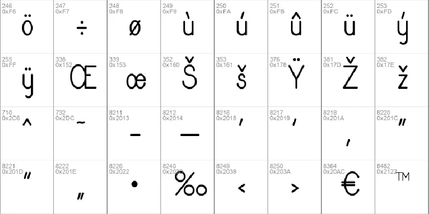 Rythmus font