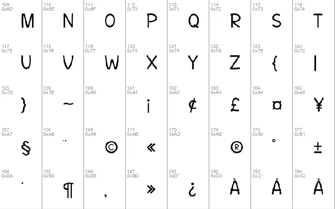 NicemilkDEMO font