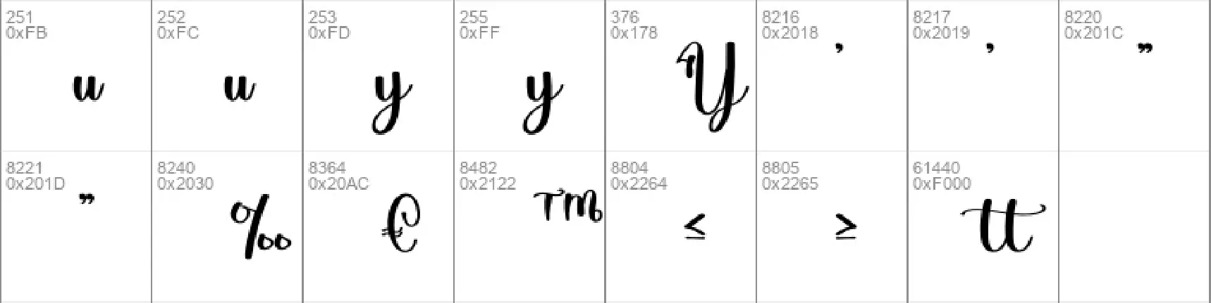 Lasting font