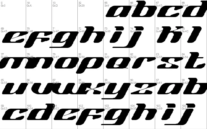 Bicrode font