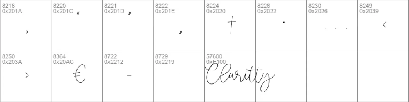 Claritty font