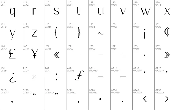 Cellga font