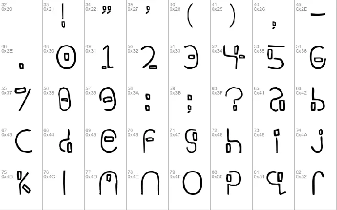 Yikatu font