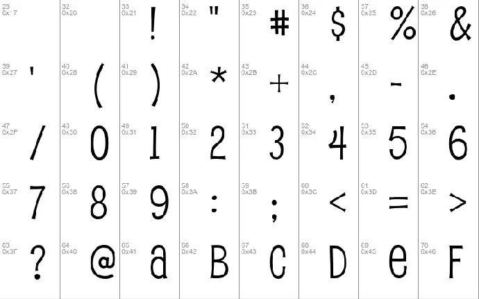 Pupcat font