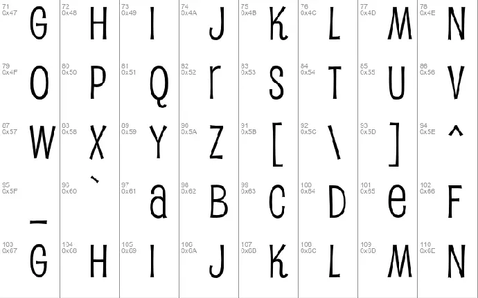 Pupcat font