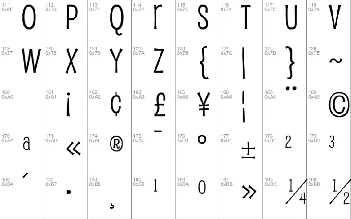 Pupcat font