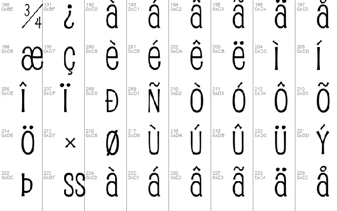 Pupcat font