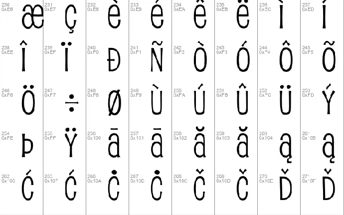 Pupcat font