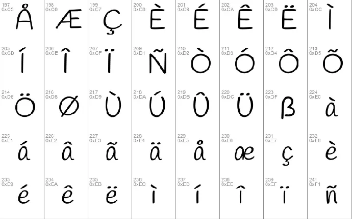 Handlee font