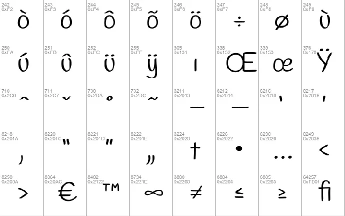 Handlee font