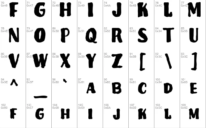 Kanover font