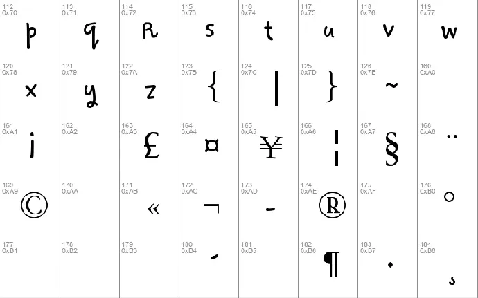 Qokijo font