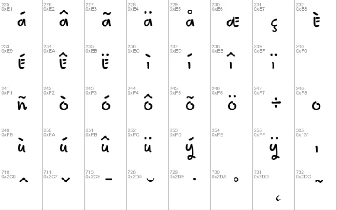 Qokijo font