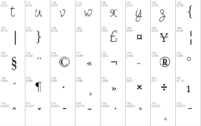 Quirlycues font