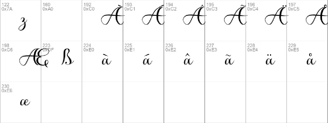 Hey April font