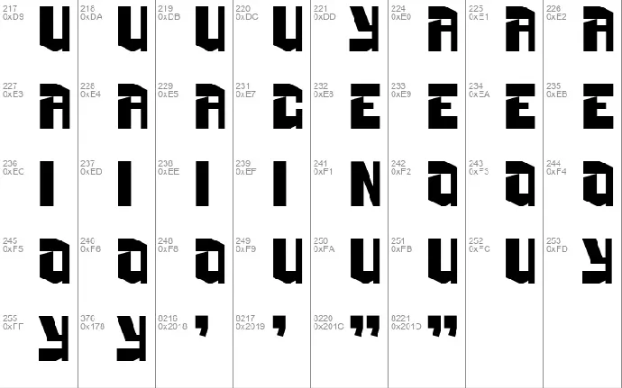 NOWARE font