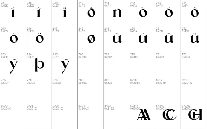 AQRADA font