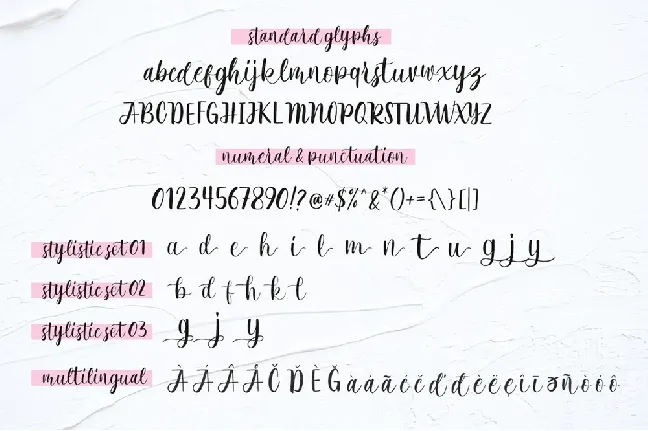 Rathyland font