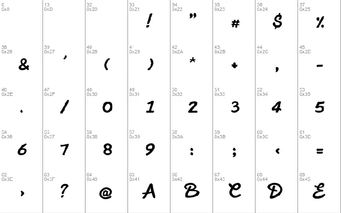 Strato font