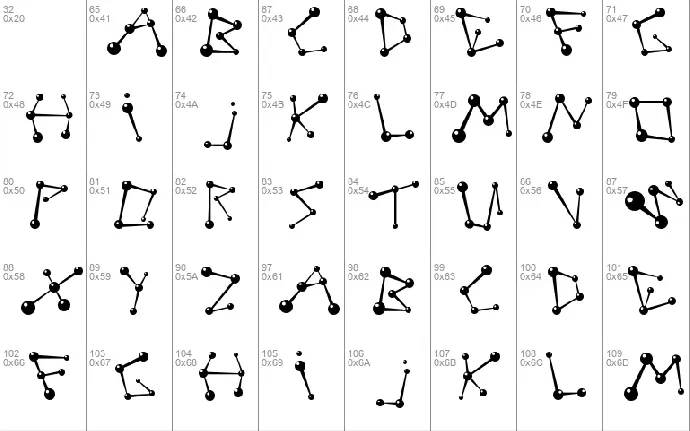 BPmolecules font