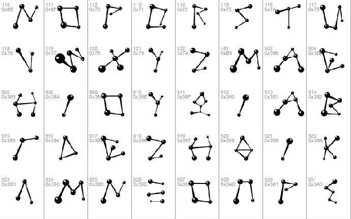 BPmolecules font