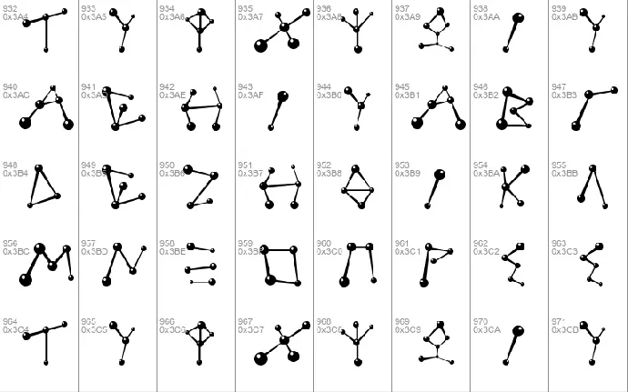 BPmolecules font