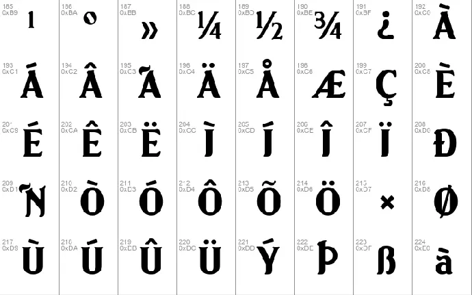 Norton font