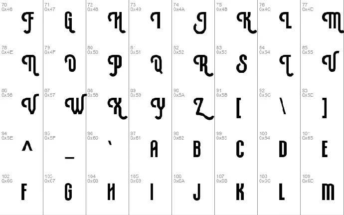 Rompies font