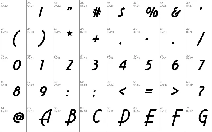 Aerovias Brasil NF font