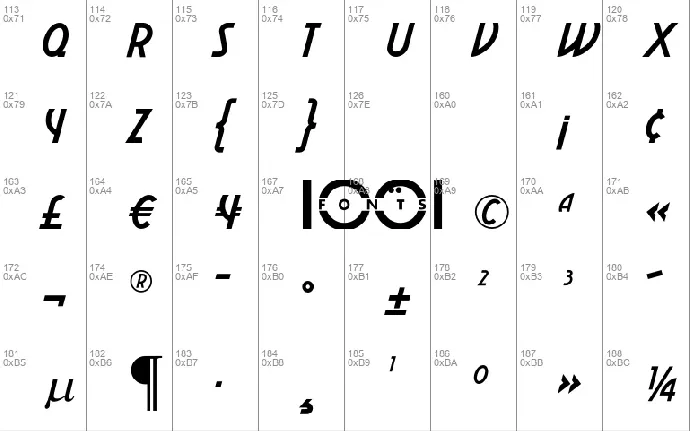 Aerovias Brasil NF font