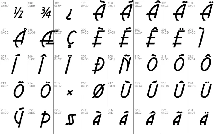 Aerovias Brasil NF font