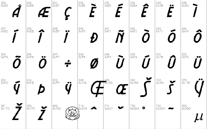 Aerovias Brasil NF font