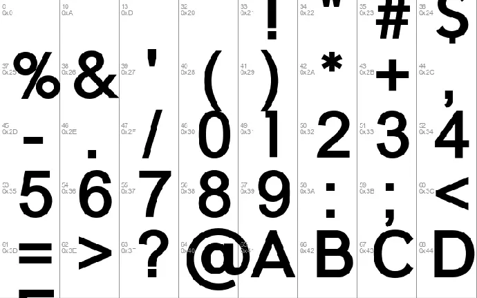 Workmates Grotesk font