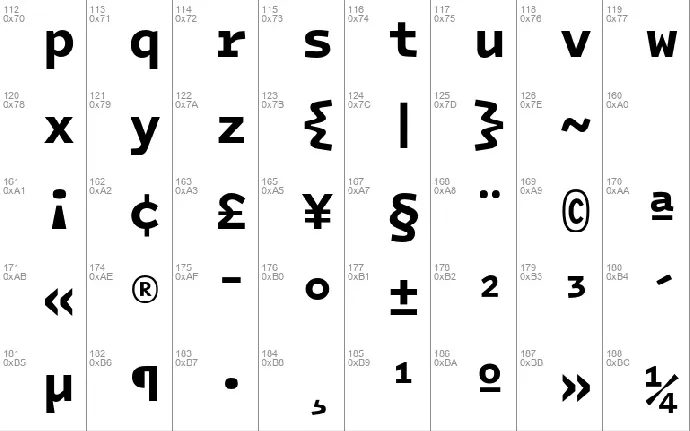 IntelOne Mono font