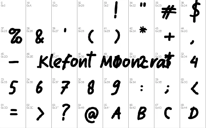 Klefont Mooncrat