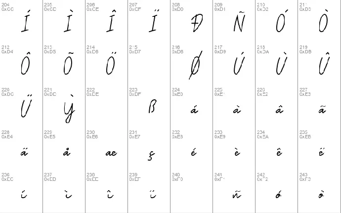 Hello Dine font