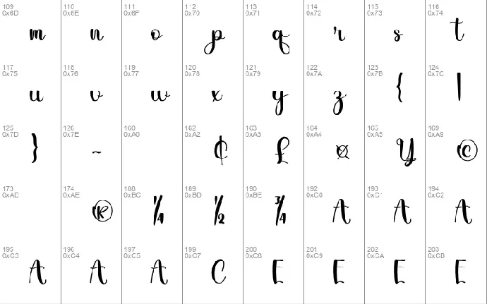 Weekly font